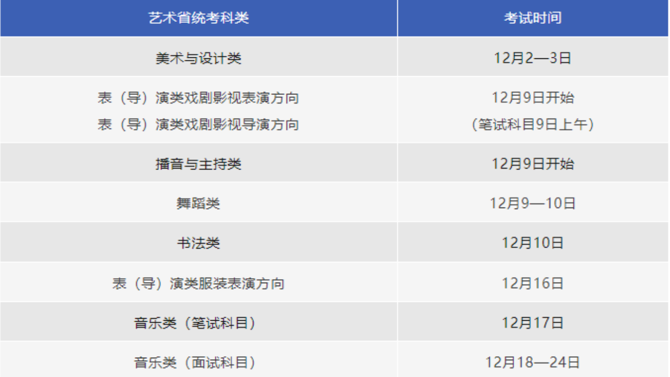 2024年浙江省艺术类专业考试时间公布