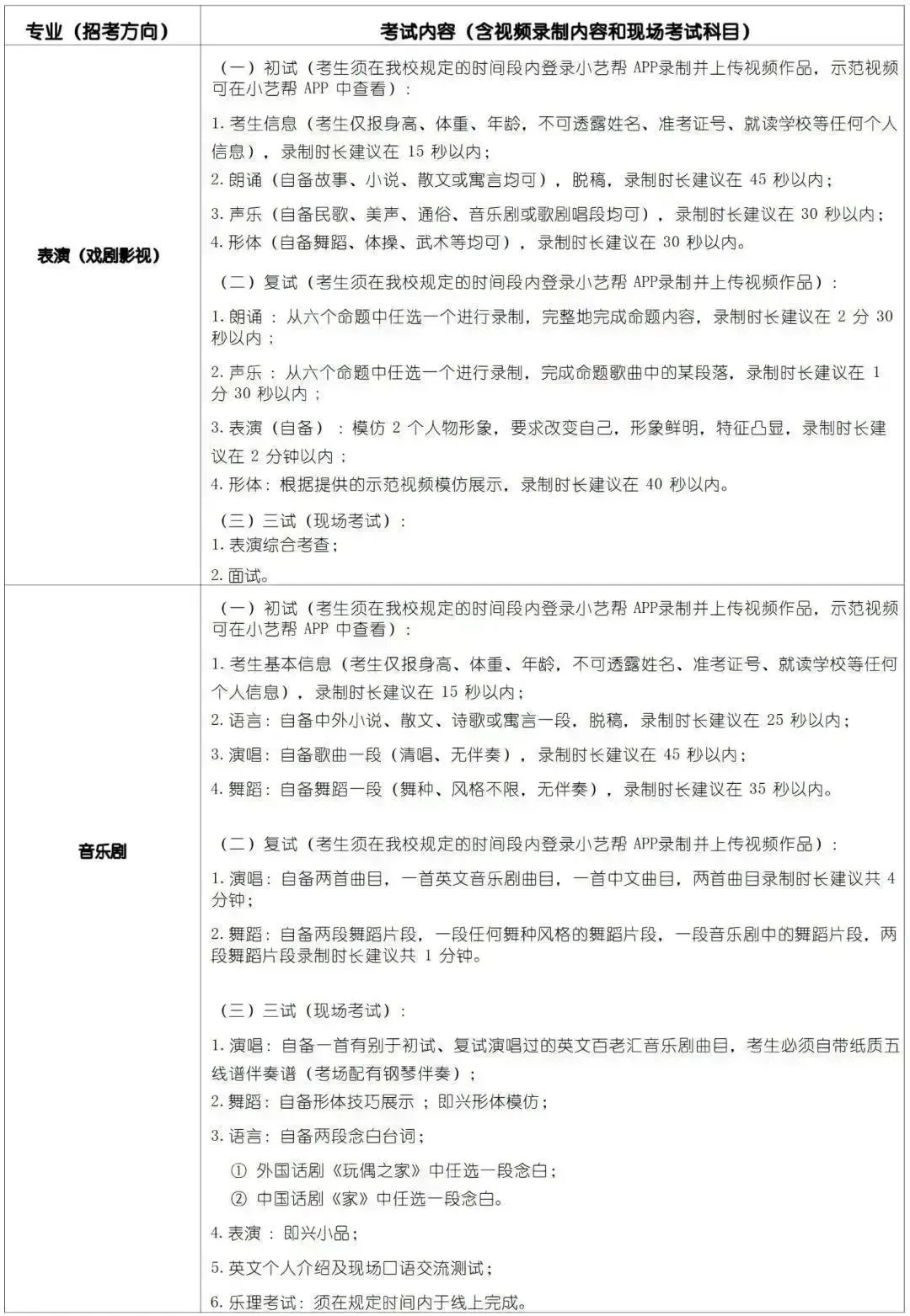 2024年上海戏剧学院艺术类校考专业本科招生简章公布