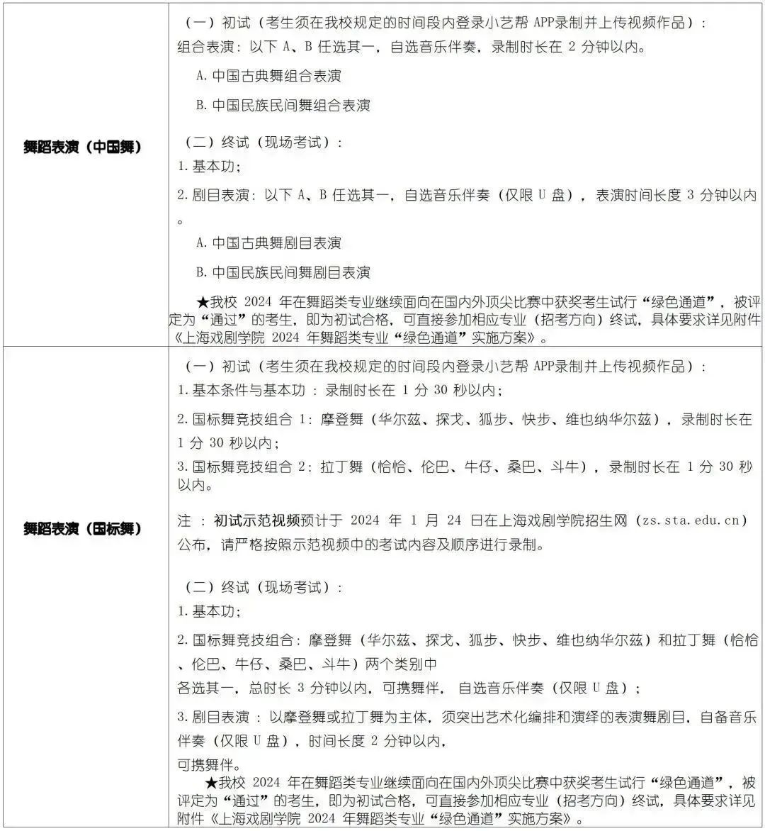 2024年上海戏剧学院艺术类校考专业本科招生简章公布