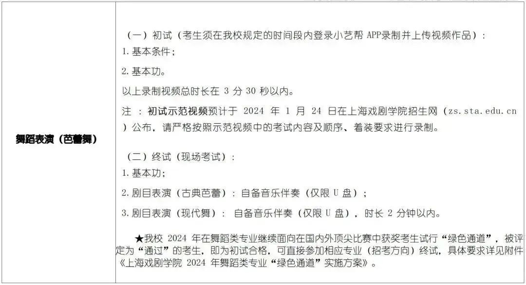 2024年上海戏剧学院艺术类校考专业本科招生简章公布